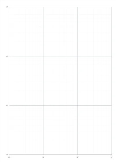 Log-Log Grid